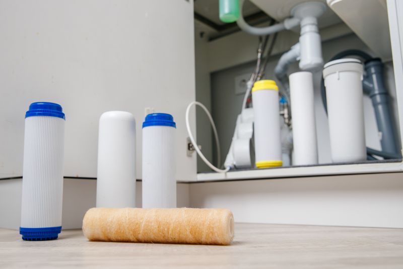 Post-Treatment Water Quality